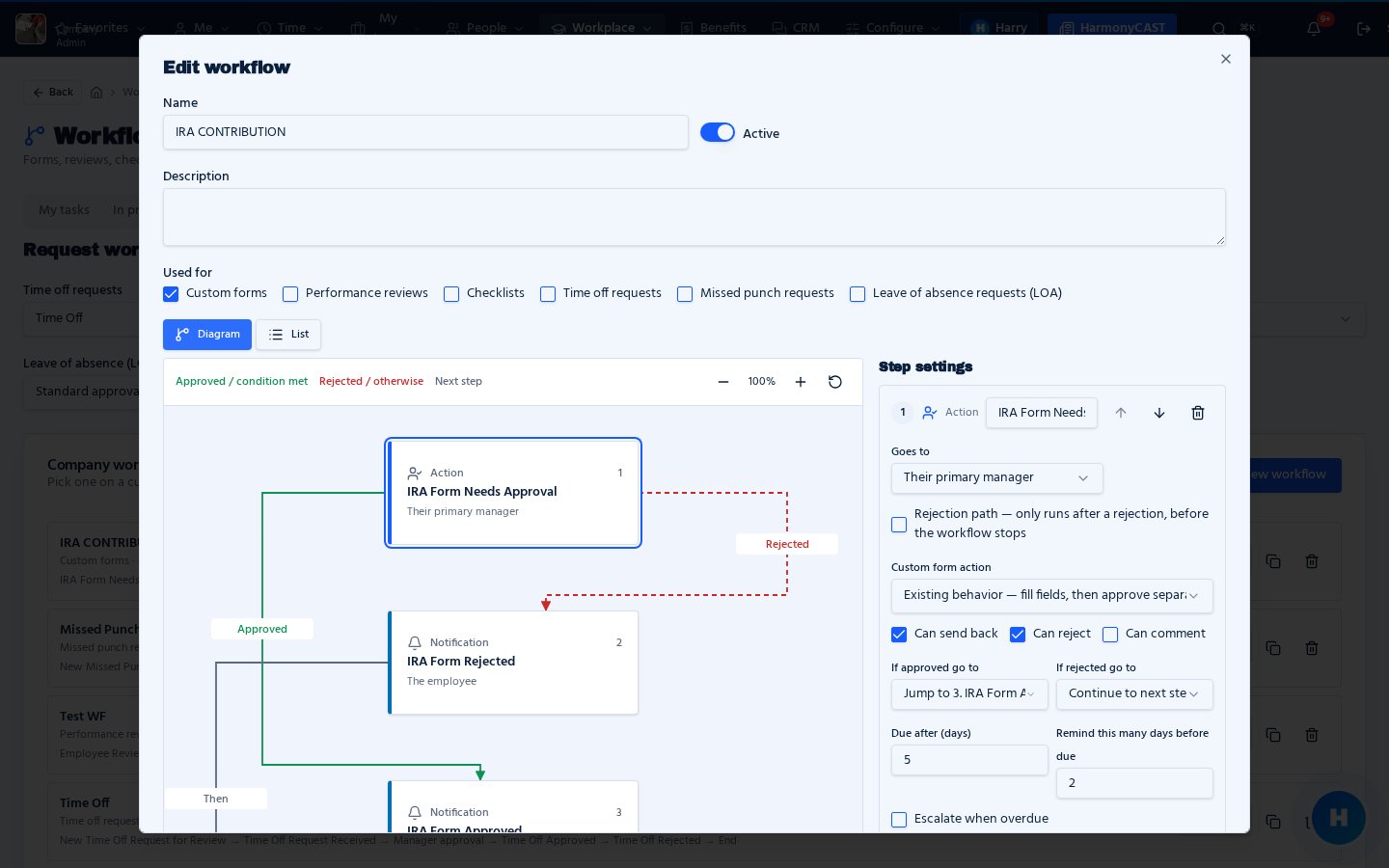 Workflow builder diagram with approval and rejection paths connecting action and notification steps